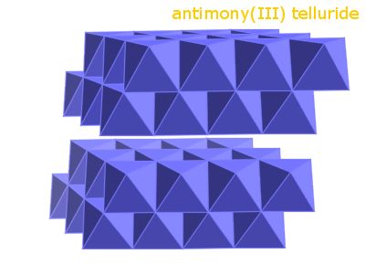 Crystal structure of diantimony tritelluride