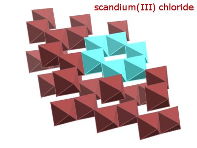 Crystal structure of scandium trichloride