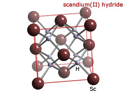 Crystal structure of scandium dihydride