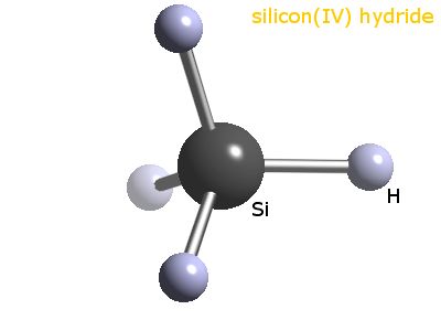 Crystal structure of silane