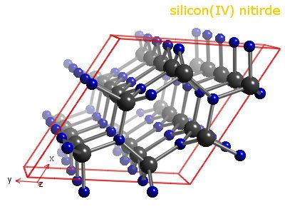 Crystal structure of trisilicon tetranitride