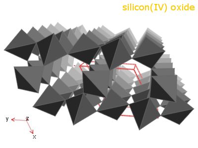 Crystal structure of silicon oxide 