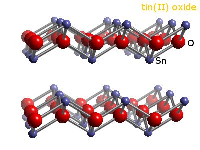 Crystal structure of tin oxide