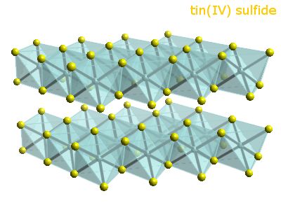 Crystal structure of tin disulphide