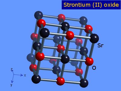 Crystal structure of strontium oxide