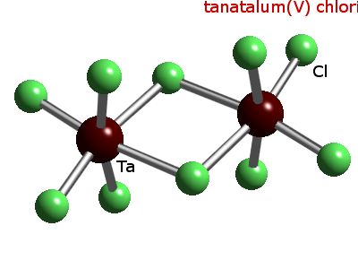 Crystal structure of tantalum pentachloride