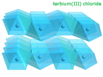 Crystal structure of terbium trichloride