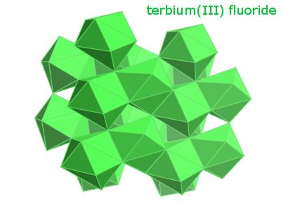 Crystal structure of terbium trifluoride