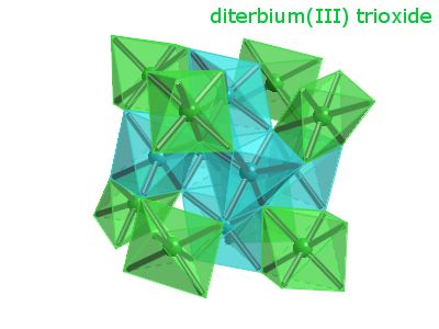 Crystal structure of diterbium trioxide