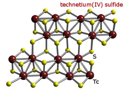 Crystal structure of technetium disulphide