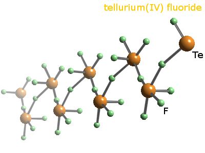 Crystal structure of tellurium tetrafluoride