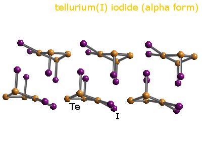 Crystal structure of tetratellurium tetraiodide