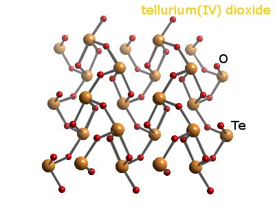 Crystal structure of tellurium dioxide