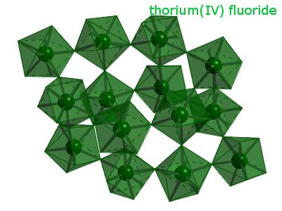 Crystal structure of thorium tetrafluoride