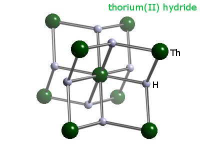 Crystal structure of thorium dihydride