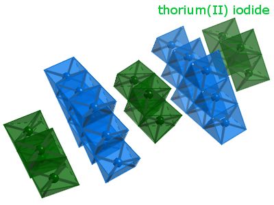 Crystal structure of thorium diiodide