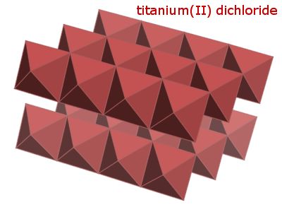 Crystal structure of titanium dichloride