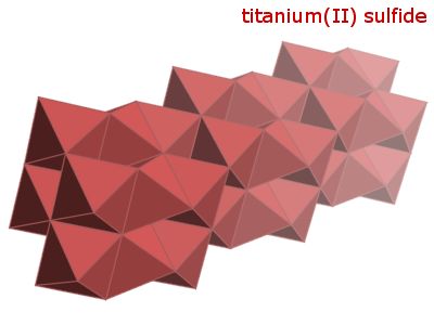 Crystal structure of titanium sulphide