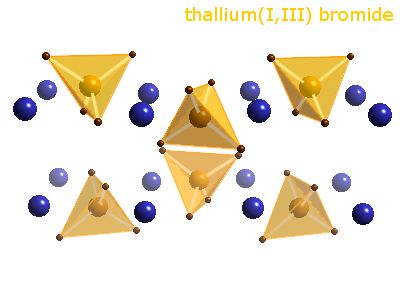 Crystal structure of dithallium tetrabromide