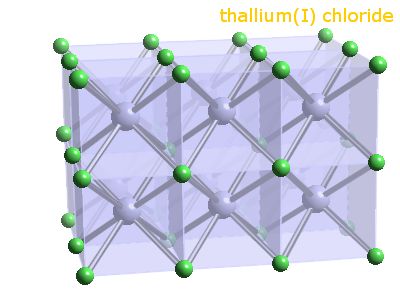 Crystal structure of thallium chloride