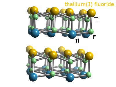 Crystal structure of thallium fluoride