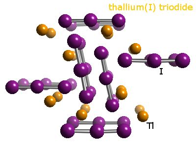 Crystal structure of thallium triiodide