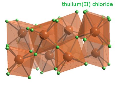 Crystal structure of thulium dichloride