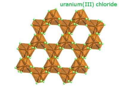 Crystal structure of uranium trichloride