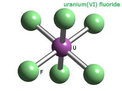 Crystal structure of uranium hexafluoride