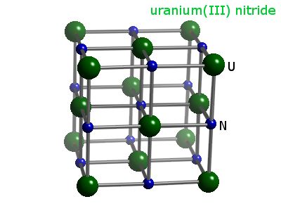 Crystal structure of uranium nitride