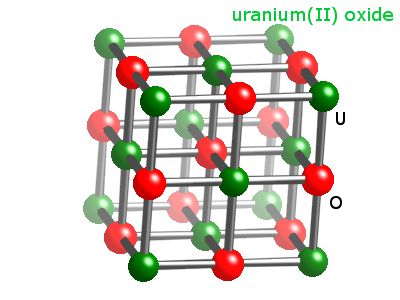 Crystal structure of uranium oxide