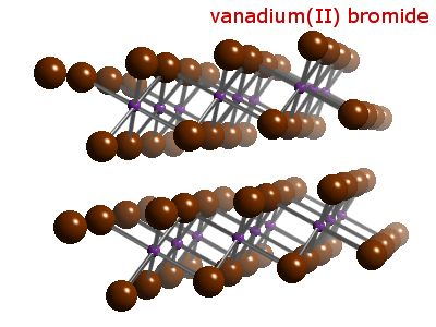 Crystal structure of vanadium dibromide