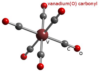 Crystal structure of vanadium hexacarbonyl