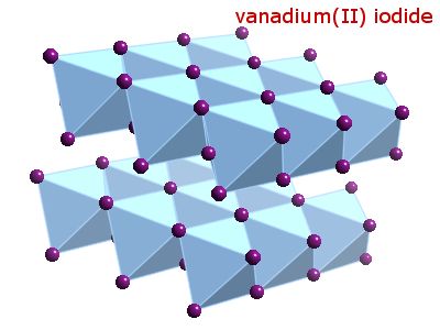 Crystal structure of vanadium diiodide