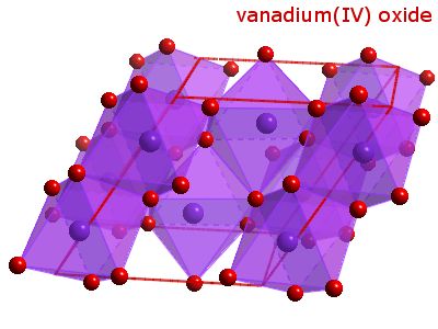 Crystal structure of vanadium dioxide