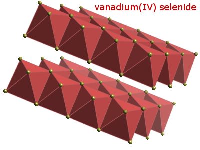 Crystal structure of vanadium diselenide