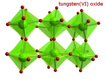 Crystal structure of tungsten trioxide