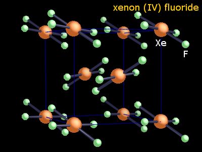 Crystal structure of xenon tetrafluoride