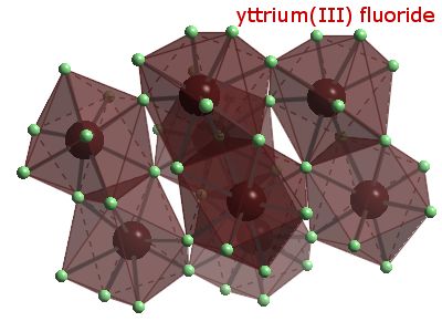 Crystal structure of yttrium trifluoride