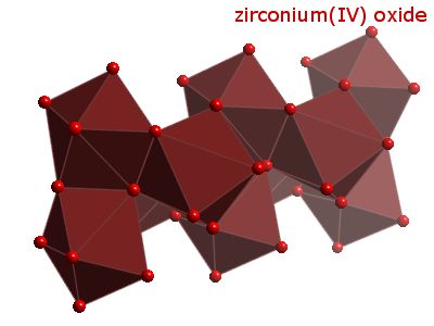 Crystal structure of zirconium dioxide