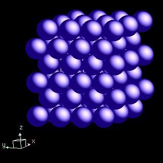 Dy crystal structure