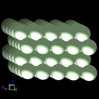 Lu crystal structure