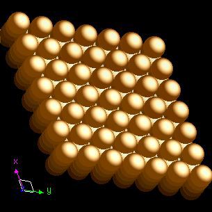 Nd crystal structure