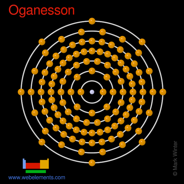 Kossel shell structure of oganesson