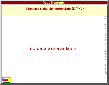 Standard reduction potentials of Db