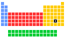 Polonium location